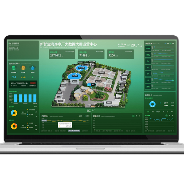 智慧污水厂处置惩罚系统|智能曝气|智能加药|智能剖析